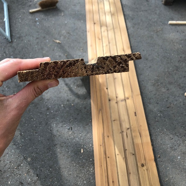 Thermisch vuren - Dubbele channelsiding