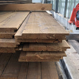 Thermisch vuren - Channelsiding
