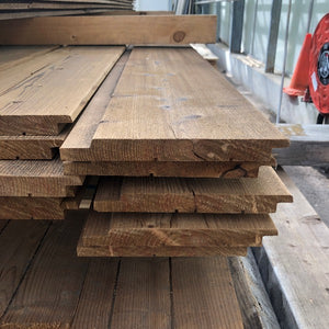 Thermisch vuren - Channelsiding